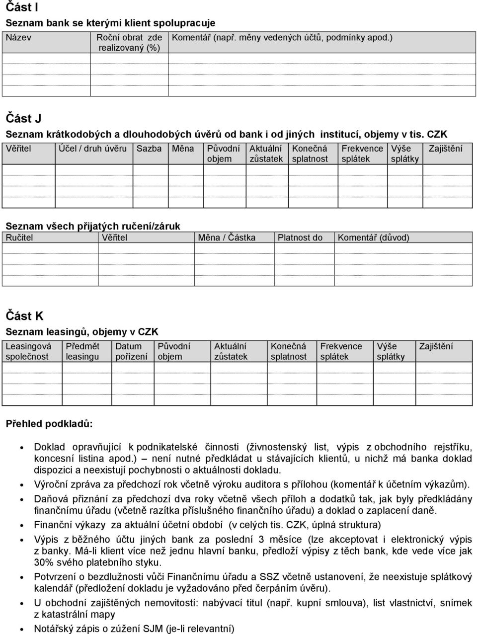 CZK Věřitel Účel / druh úvěru Sazba Měna Původní objem Aktuální zůstatek Konečná splatnost Frekvence splátek Výše splátky Zajištění Seznam všech přijatých ručení/záruk Ručitel Věřitel Měna / Částka