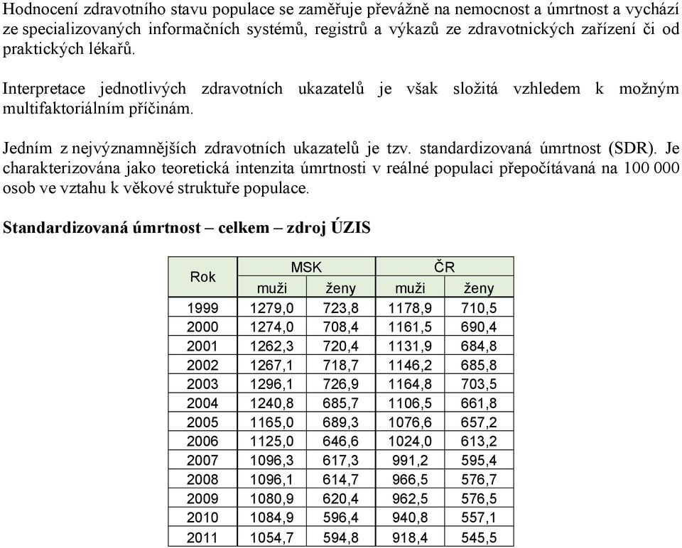 standardizovaná úmrtnost (SDR). Je charakterizována jako teoretická intenzita úmrtnosti v reálné populaci přepočítávaná na 100 000 osob ve vztahu k věkové struktuře populace.