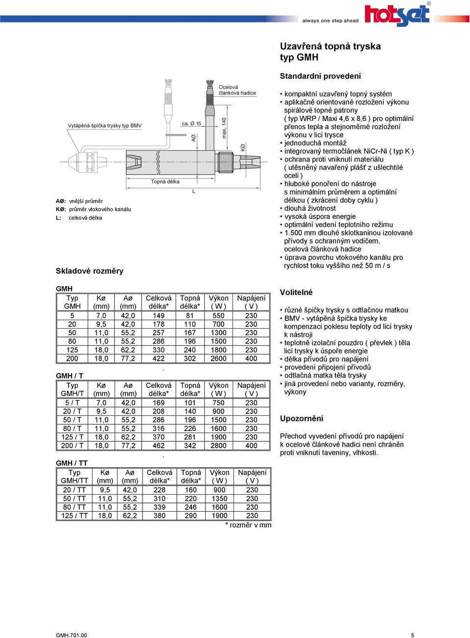 GMH / T Typ GMH/T Napájení ( V ) Kø (mm) Aø (mm) Celková Topná Výkon ( W ) 5 / T 7,0 42,0 169 101 750 230 20 / T 9,5 42,0 208 140 900 230 50 / T 11,0 55,2 286 196 1500 230 80 / T 11,0 55,2 316 226