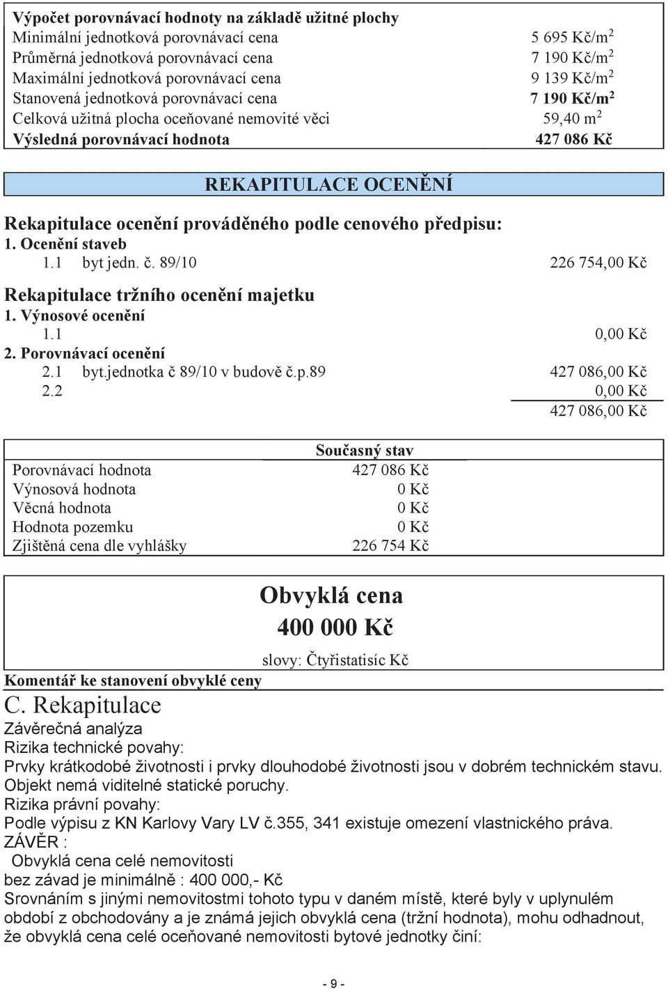 prováděného podle cenového předpisu: 1. Ocenění staveb 1.1 byt jedn. č. 89/10 226 754,00 Kč Rekapitulace tržního ocenění majetku 1. Výnosové ocenění 1.1 0,00 Kč 2. Porovnávací ocenění 2.1 byt.jednotka č 89/10 v budově č.