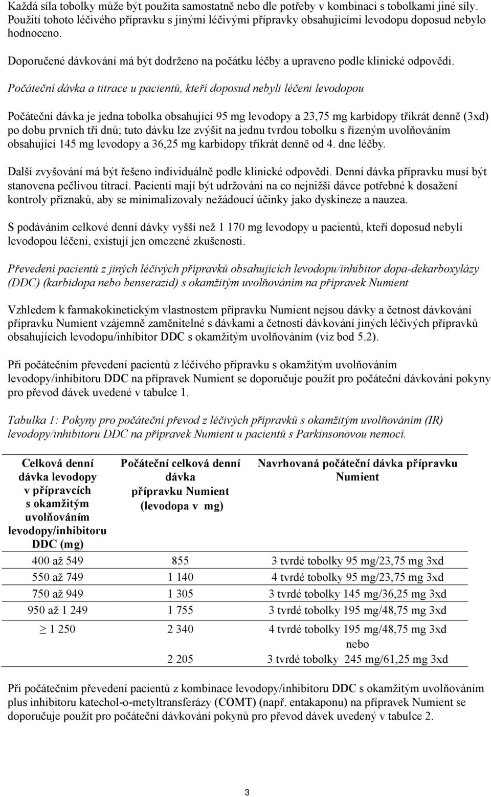 Počáteční dávka a titrace u pacientů, kteří doposud nebyli léčeni levodopou Počáteční dávka je jedna tobolka obsahující 95 mg levodopy a 23,75 mg karbidopy třikrát denně (3xd) po dobu prvních tří