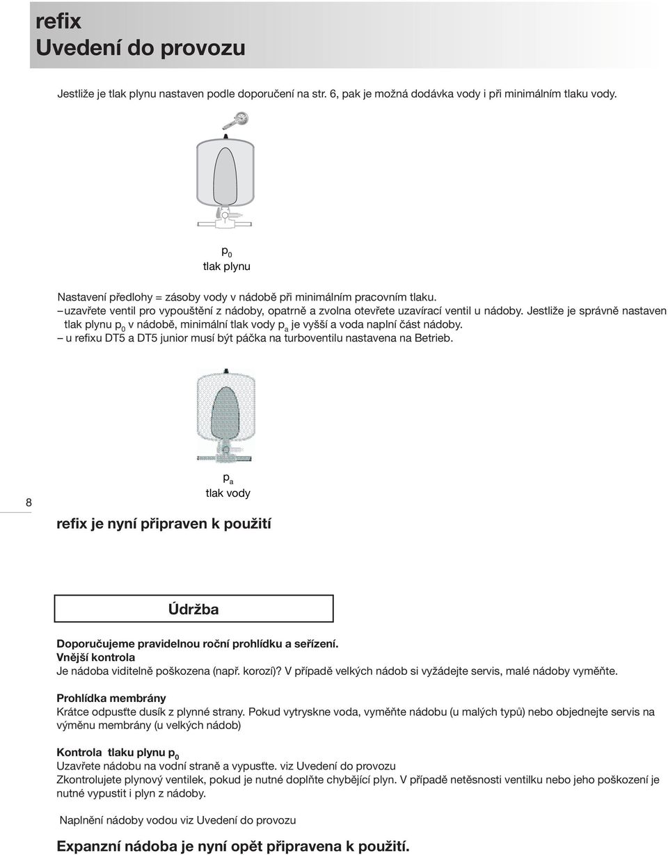 Jestliže je správně nastaven tlak plynu p 0 v nádobě, minimální tlak vody p a je vyšší a voda naplní část nádoby. u refixu DT5 a DT5 junior musí být páčka na turboventilu nastavena na Betrieb.