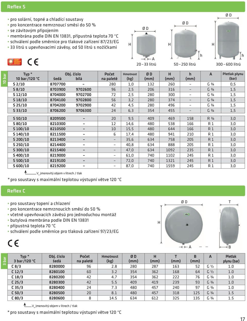 číslo Počet motnost Přetlak plynu 10 bar /120 C šedá bílá na paletě (kg) (bar) S 2/10 8707700 280 1,0 132 260 G ¾ 0,5 S 8/10 8703900 9702600 96 2,5 206 316 G ¾ 1,5 S 12/10 8704000 9702700 72 2,5 280