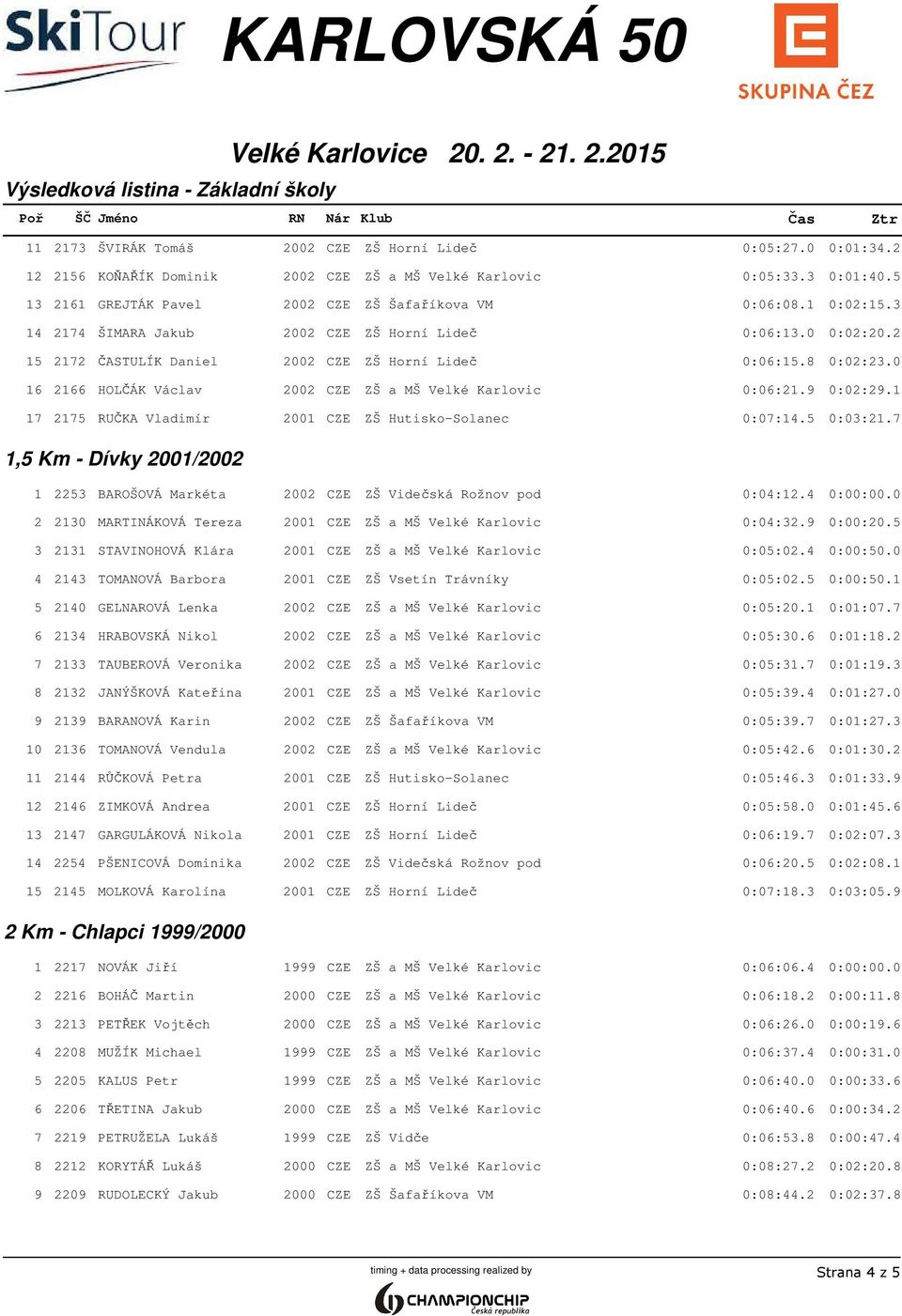 9 0:02:29.1 17 2175 RUČKA Vladimír 2001 CZE ZŠ Hutisko-Solanec 0:07:14.5 0:03:21.7 1,5 Km - Dívky 2001/2002 1 2253 BAROŠOVÁ Markéta 2002 CZE ZŠ Videčská Rožnov pod 0:04:12.4 0:00:00.