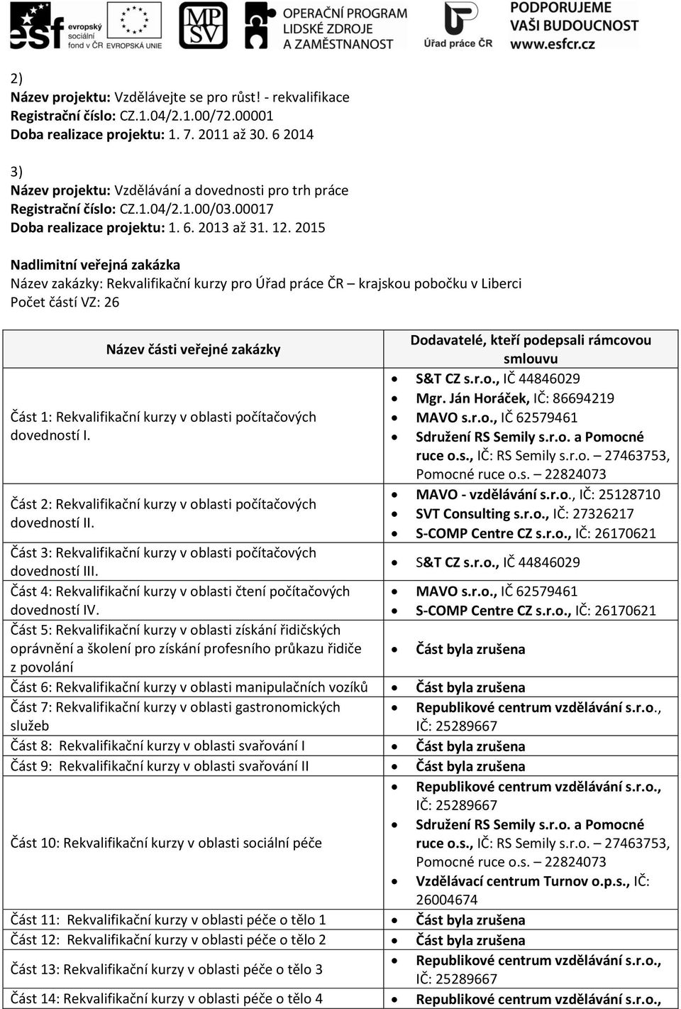 2015 Název zakázky: Rekvalifikační kurzy pro Úřad práce ČR krajskou pobočku v Liberci Počet částí VZ: 26 S&T CZ s.r.o., IČ 44846029 Mgr.