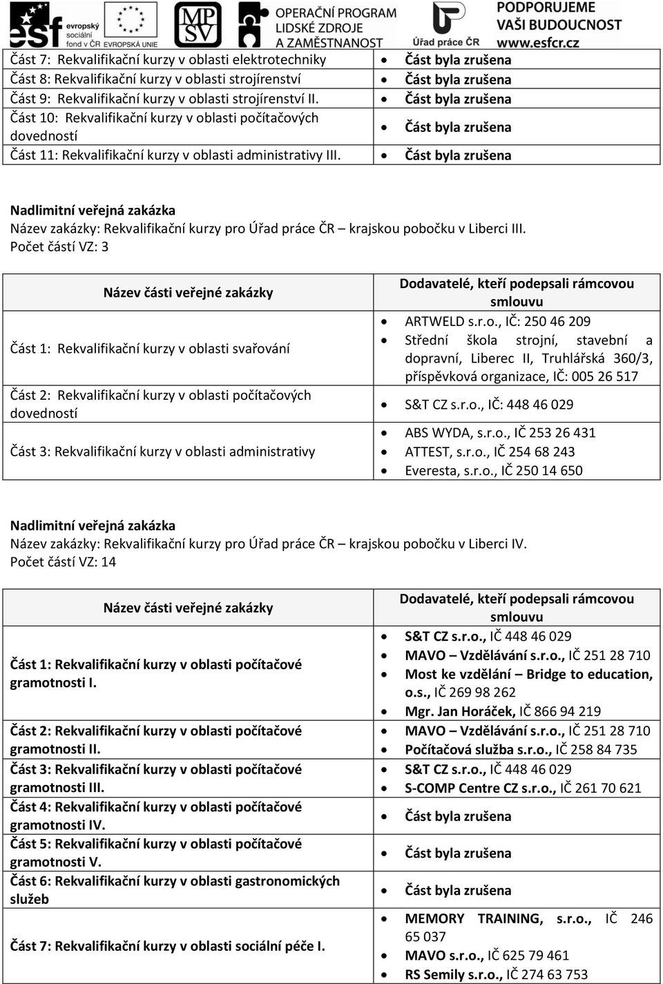 Část byla zrušena Název zakázky: Rekvalifikační kurzy pro Úřad práce ČR krajskou pobočku v Liberci III.
