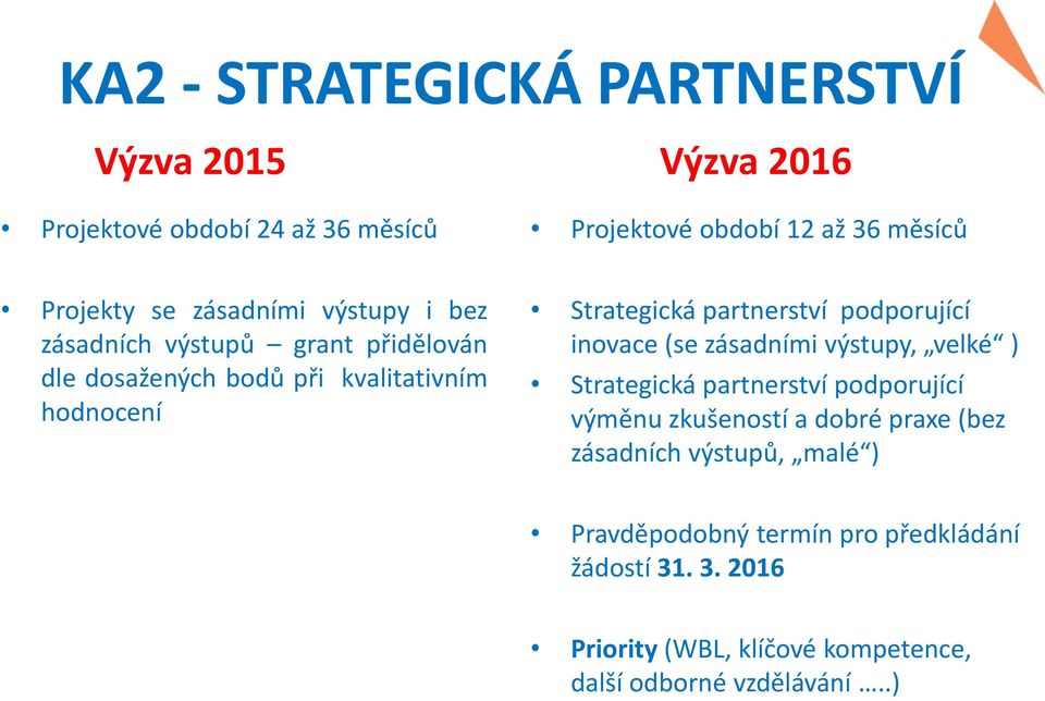 podporující inovace (se zásadními výstupy, velké ) Strategická partnerství podporující výměnu zkušeností a dobré praxe (bez