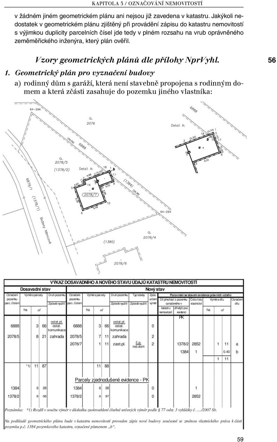 tedy v plném rozsahu na vrub oprávněného zeměměřického inženýra, který plán ověřil. Vzory geometrických plánů dle přílohy NprVyhl. 1.