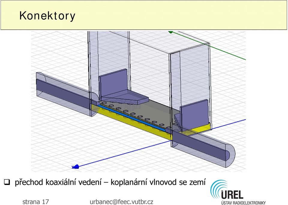 koplanární