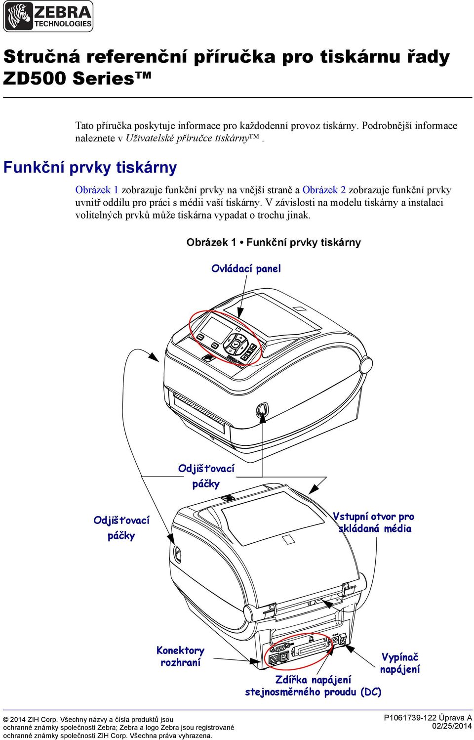 V závislosti na modelu tiskárny a instalaci volitelných prvků může tiskárna vypadat o trochu jinak.