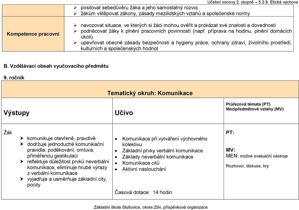 příprava na hodinu, plnění domácích úkolů upevňovat obecné zásady bezpečnosti a hygieny práce, ochrany zdraví, životního prostředí, kulturních a společenských hodnot B.