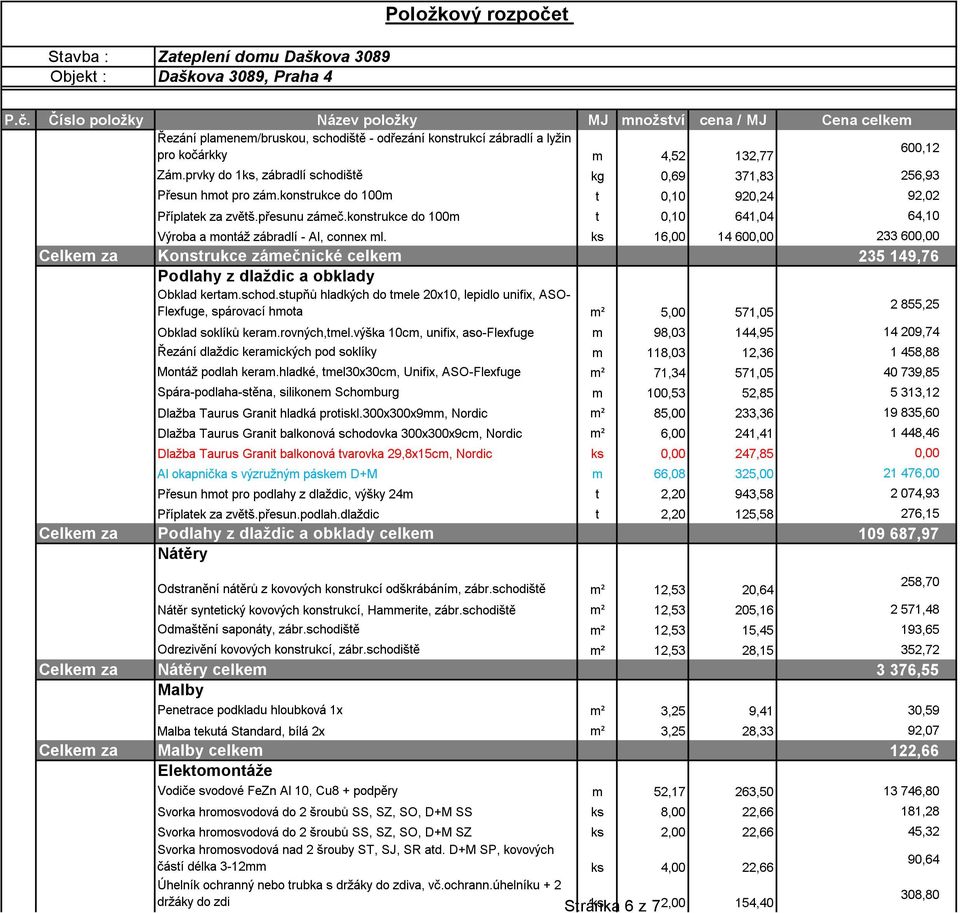 ks 16,00 14 600,00 233 600,00 Celkem za Konstrukce zámečnické celkem 235 149,76 Podlahy z dlaždic a obklady Obklad kertam.schod.