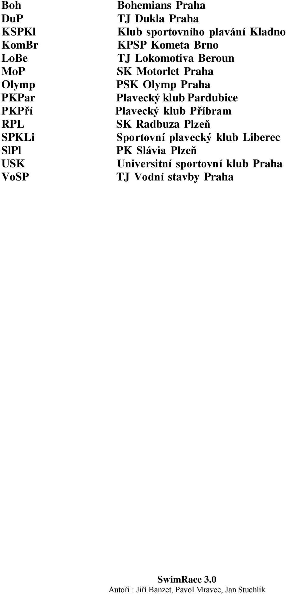 klub Pardubice Plavecký klub Příbram SK Radbuza Plzeň Sportovní plavecký klub Liberec PK Slávia Plzeň