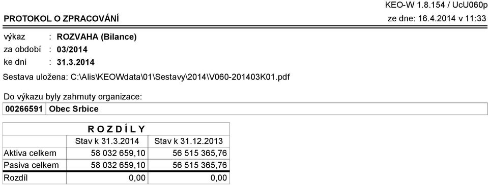 pdf Do výkazu byly zahrnuty organizace 00266591 Obec Srbice KEO-W 1.8.