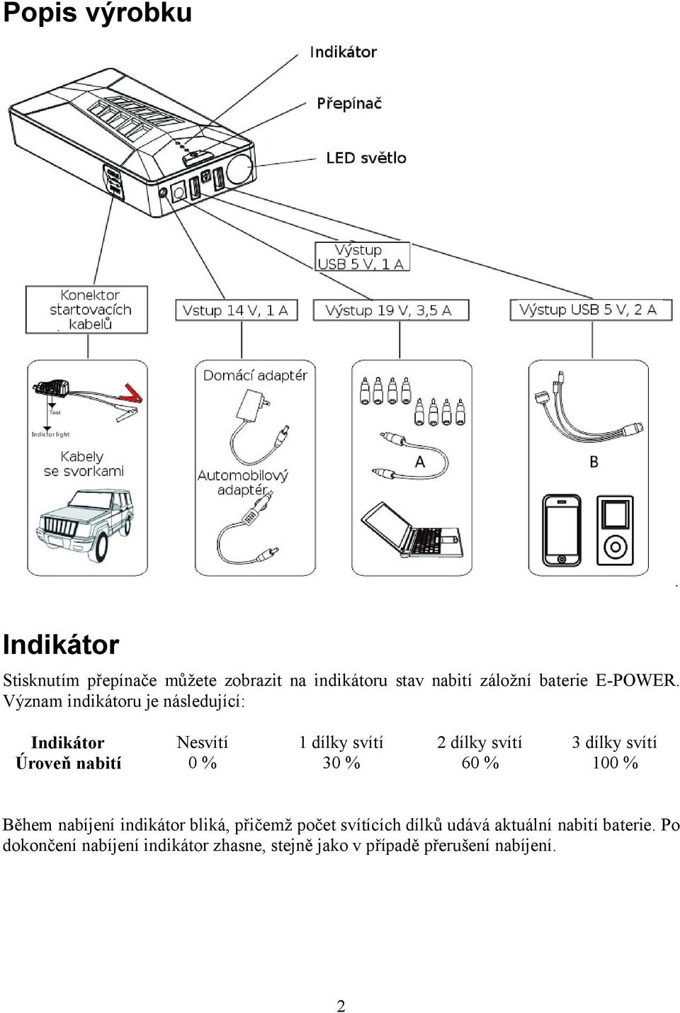 Význam indikátoru je následující: Indikátor Nesvítí 1 dílky svítí 2 dílky svítí 3 dílky svítí Úroveň