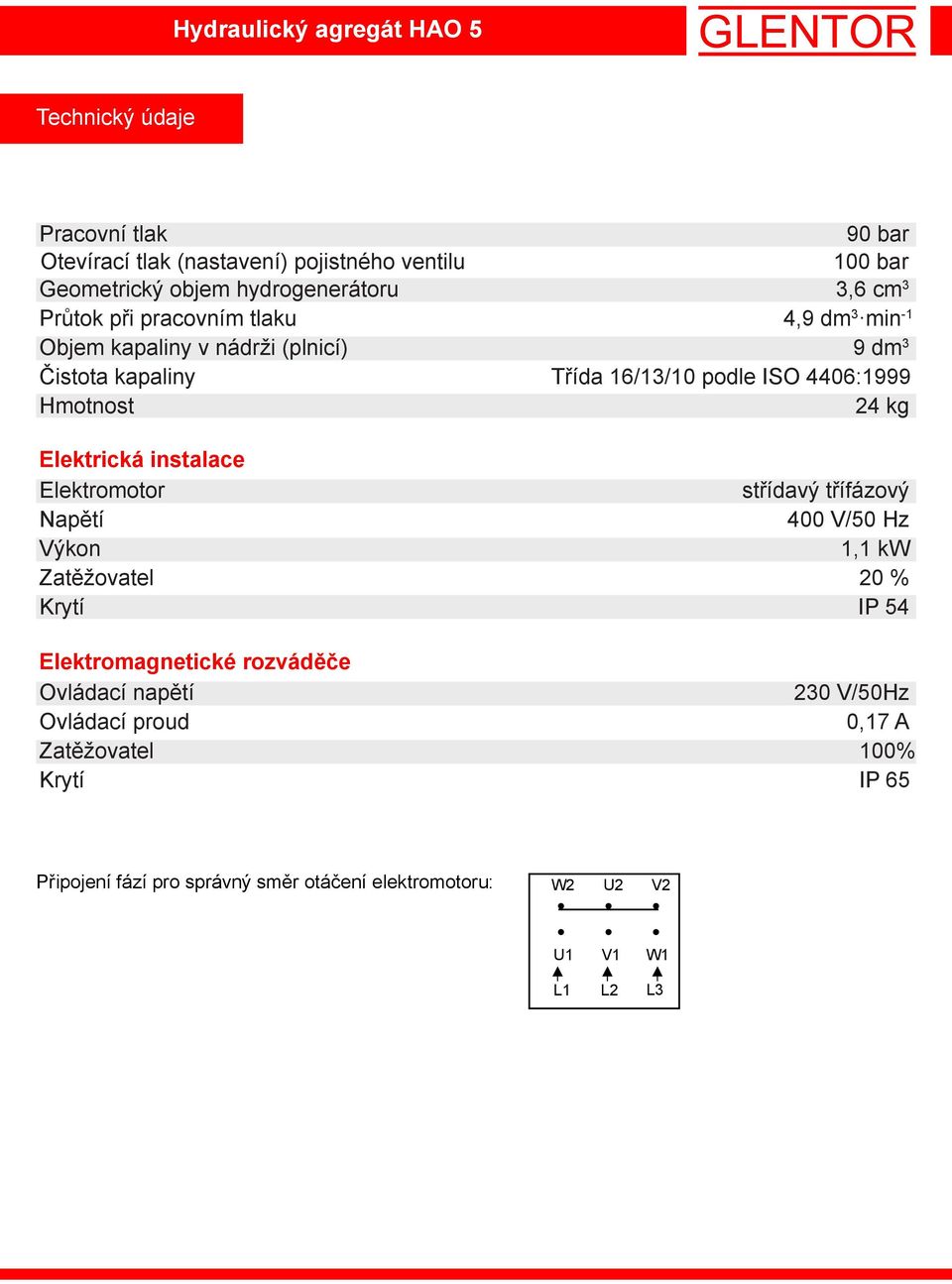 Elektrická instalace Elektromotor střídavý třífázový Napětí 400 V/50 Hz Výkon 1,1 kw Zatěžovatel 20 % Krytí IP 54 Elektromagnetické rozváděče