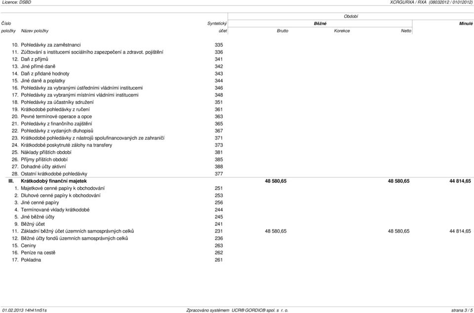 Krátkodobé pohledávky z ručení 361 20. Pevné termínové operace a opce 363 21. Pohledávky z finančního zajištění 365 22. Pohledávky z vydaných dluhopisů 367 23.