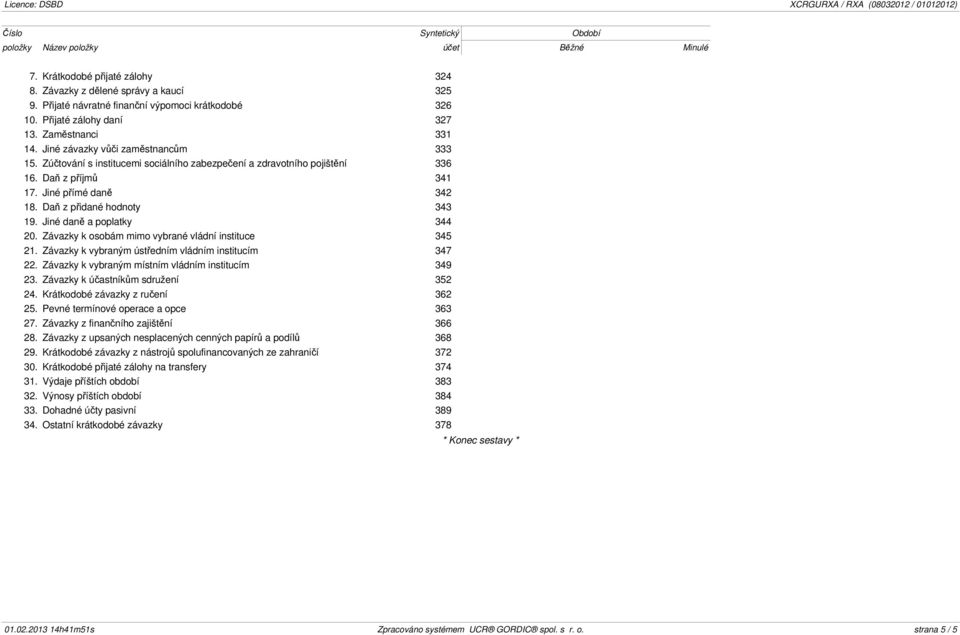 Jiné přímé daně 342 18. Daň z přidané hodnoty 343 19. Jiné daně a poplatky 344 20. Závazky k osobám mimo vybrané vládní instituce 345 21. Závazky k vybraným ústředním vládním institucím 347 22.