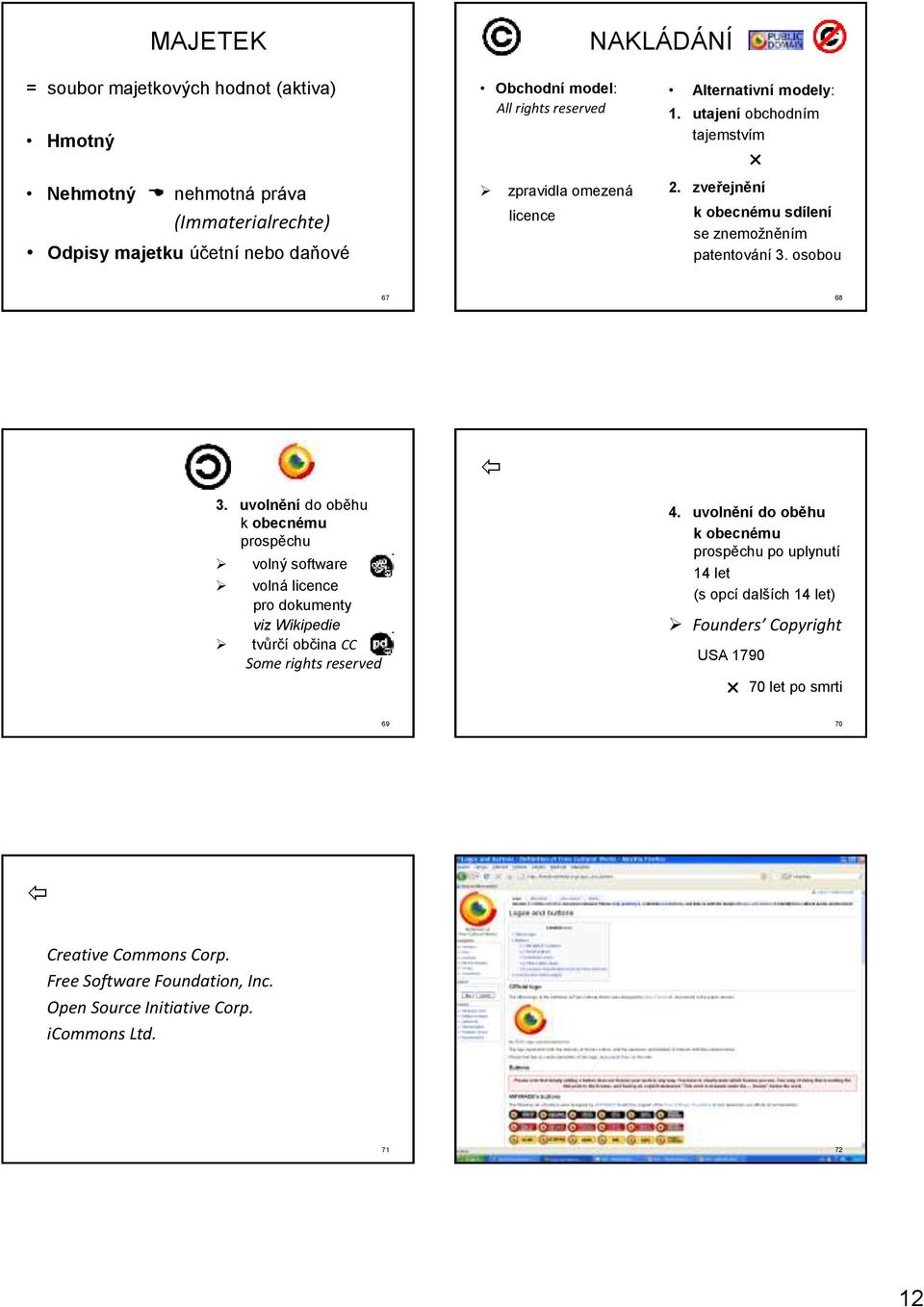 uvolnění do oběhu k obecnému prospěchu volný software volná licence pro dokumenty viz Wikipedie tvůrčí občina CC Some rights reserved 4.