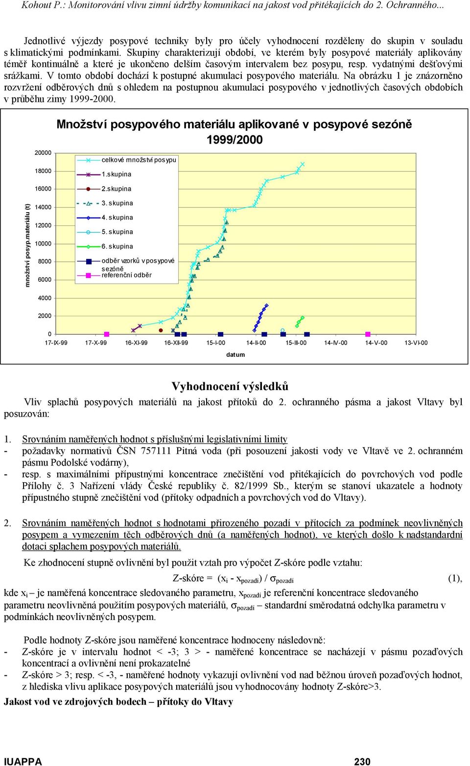 V tomto období dochází k postupné akumulaci posypového materiálu.