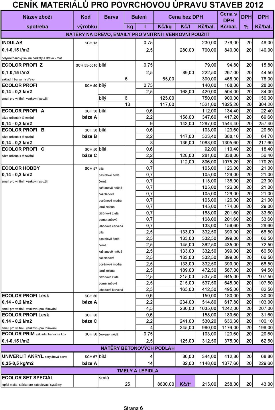 28,00 0,14-0,2 l/m2 2,5 168,00 420,00 504,00 20 84,00 email pro vnitřní i venkovní použití bílý 6 125,00 750,00 900,00 20 150,00 13 117,00 1521,00 1825,20 20 304,20 ECOLOR PROFI A SCH 50 bílá 0,6