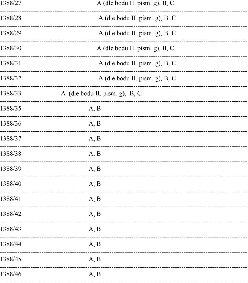 g), B, C 1388/32 A (dle bodu II. písm.