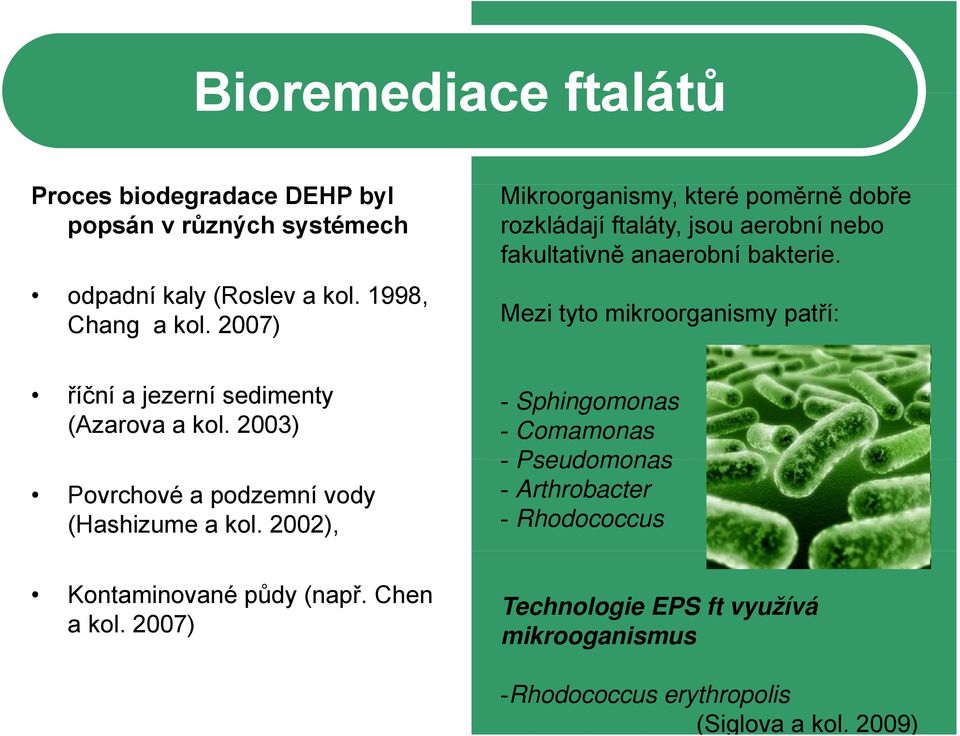 Mezi tyto mikroorganismy patří: říční a jezerní sedimenty (Azarova a kol. 2003) Povrchové a podzemní vody (Hashizume a kol.