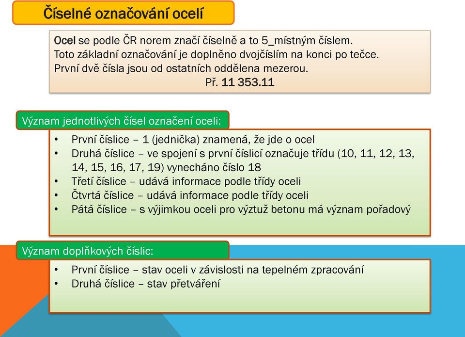 11 Význam jednotlivých čísel označení oceli: První číslice 1 (jednička) znamená, že jde o ocel Druhá číslice ve spojení s první číslicí označuje třídu (10, 11, 12, 13, 14, 15,