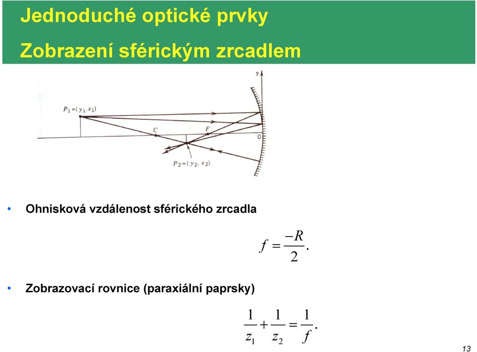 sférického zrcadla f = R.