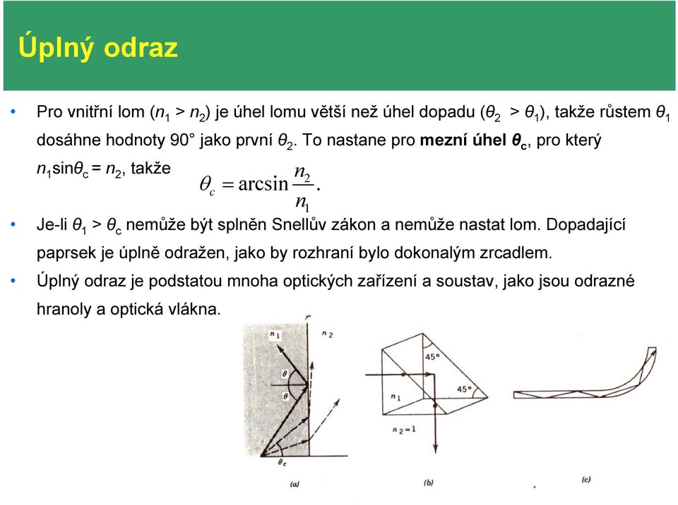 1 Je-li θ 1 > θ c nemůže být splněn Snellův zákon a nemůže nastat lom.