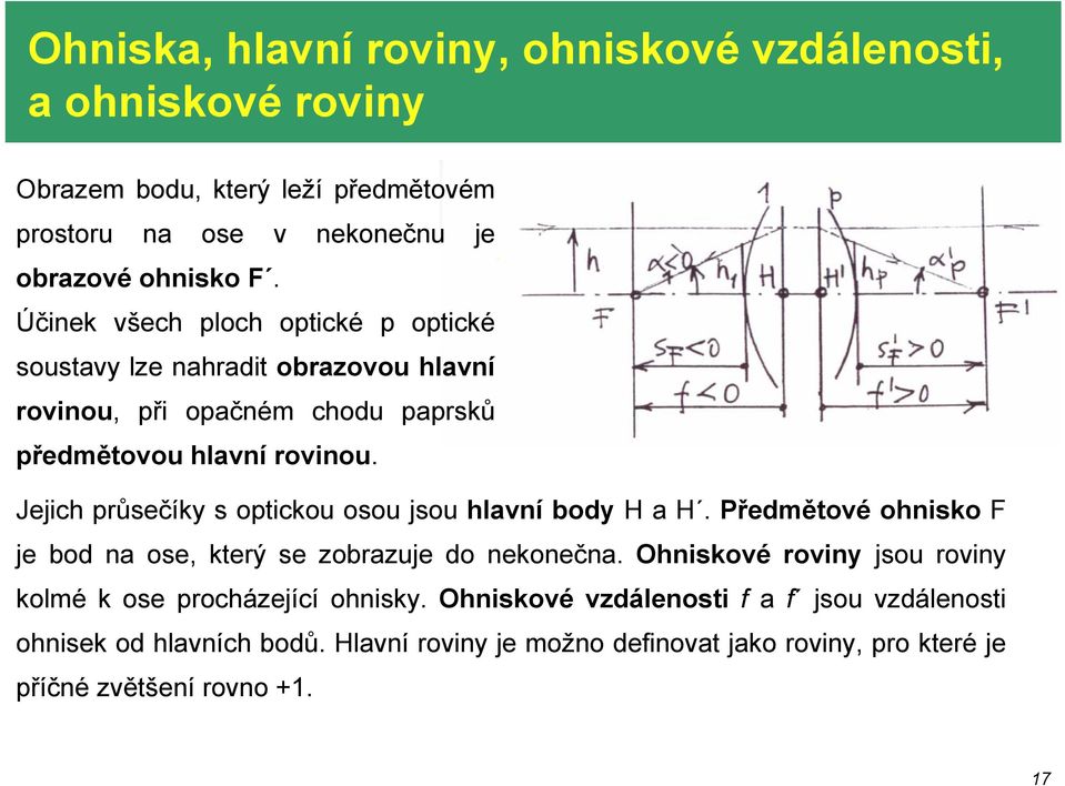 Jejich průsečíky s optickou osou jsou hlavní body H a H. Předmětové ohnisko F je bod na ose, který se zobrazuje do nekonečna.