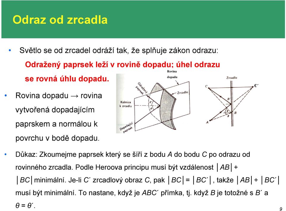 Rovina dopadu C Důkaz: Zkoumejme paprsek který se šíří z bodu A do bodu C po odrazu od rovinného zrcadla.