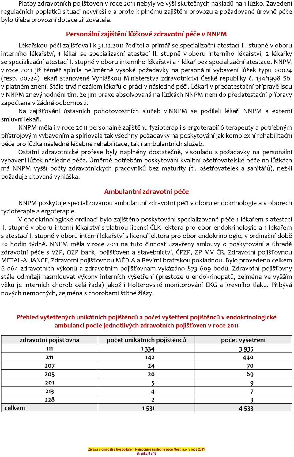 Personální zajištění lůžkové zdravotní péče v NNPM Lékařskou péči zajišťovali k 31.12.2011 ředitel a primář se specializační atestací II.