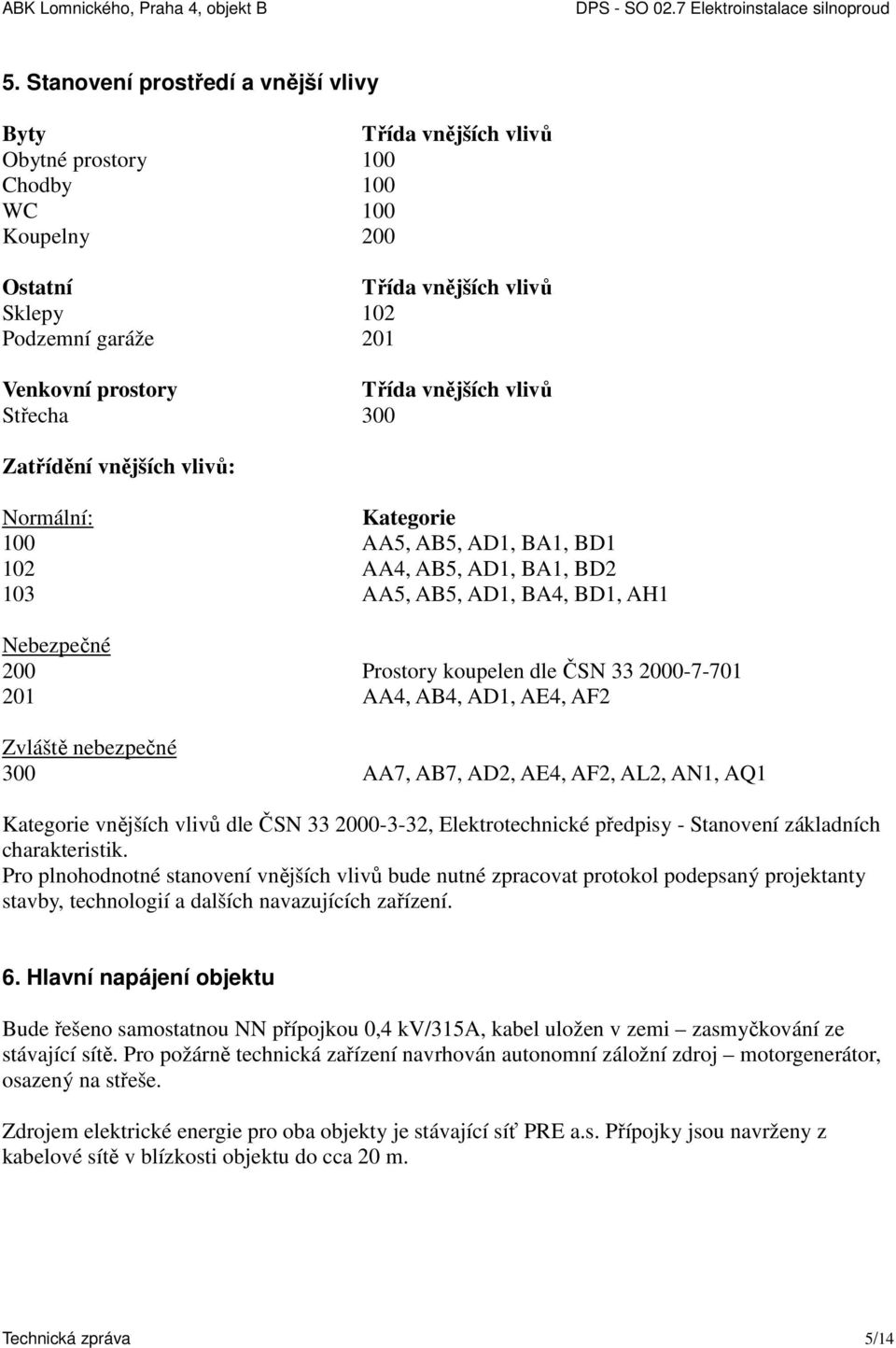 ČSN 33 2000-7-701 201 AA4, AB4, AD1, AE4, AF2 Zvláště nebezpečné 300 AA7, AB7, AD2, AE4, AF2, AL2, AN1, AQ1 Kategorie vnějších vlivů dle ČSN 33 2000-3-32, Elektrotechnické předpisy - Stanovení