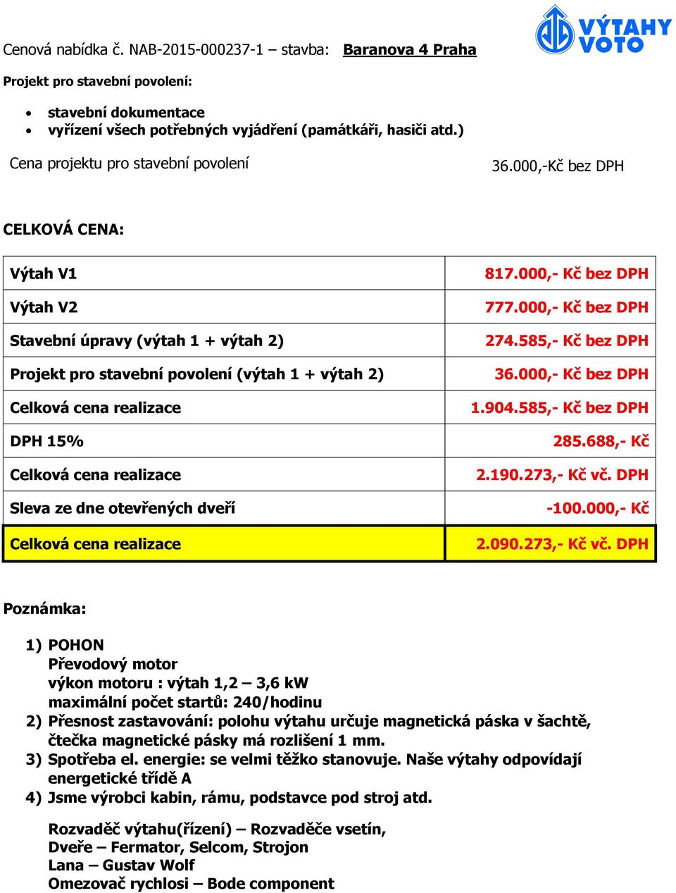 dne otevřených dveří Celková cena realizace 817.000,- Kč bez DPH 777.000,- Kč bez DPH 274.585,- Kč bez DPH 36.000,- Kč bez DPH 1.904.585,- Kč bez DPH 285.688,- Kč 2.190.273,- Kč vč. DPH -100.