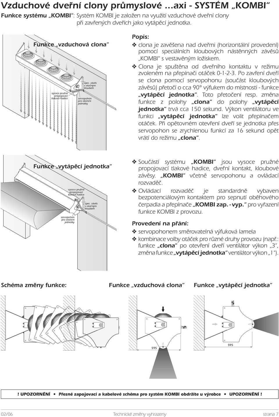 závěs s otočným kloubem servopohon pro otočení jednotky Popis: clona je zavěšena nad dveřmi (horizontální provedení) pomocí speciálních kloubových nástěnných závěsů KOMBI s vestavěným ložiskem.