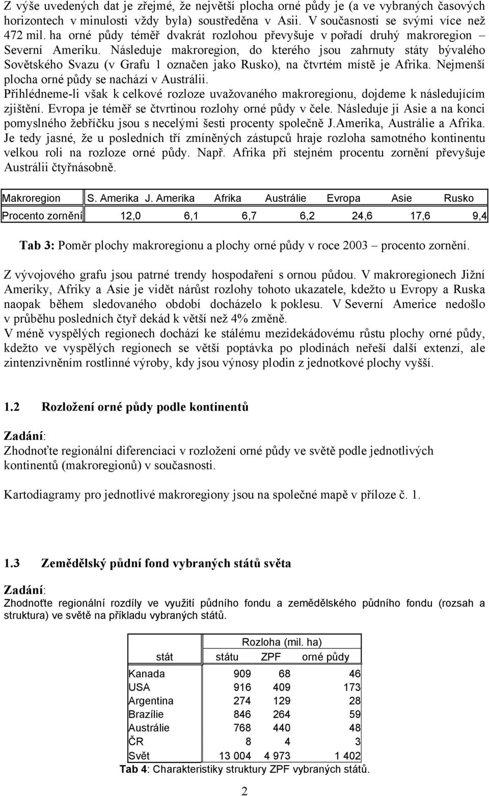 Následuje makroregion, do kterého jsou zahrnuty státy bývalého Sovětského Svazu (v Grafu 1 označen jako Rusko), na čtvrtém místě je Afrika. Nejmenší plocha orné půdy se nachází v Austrálii.