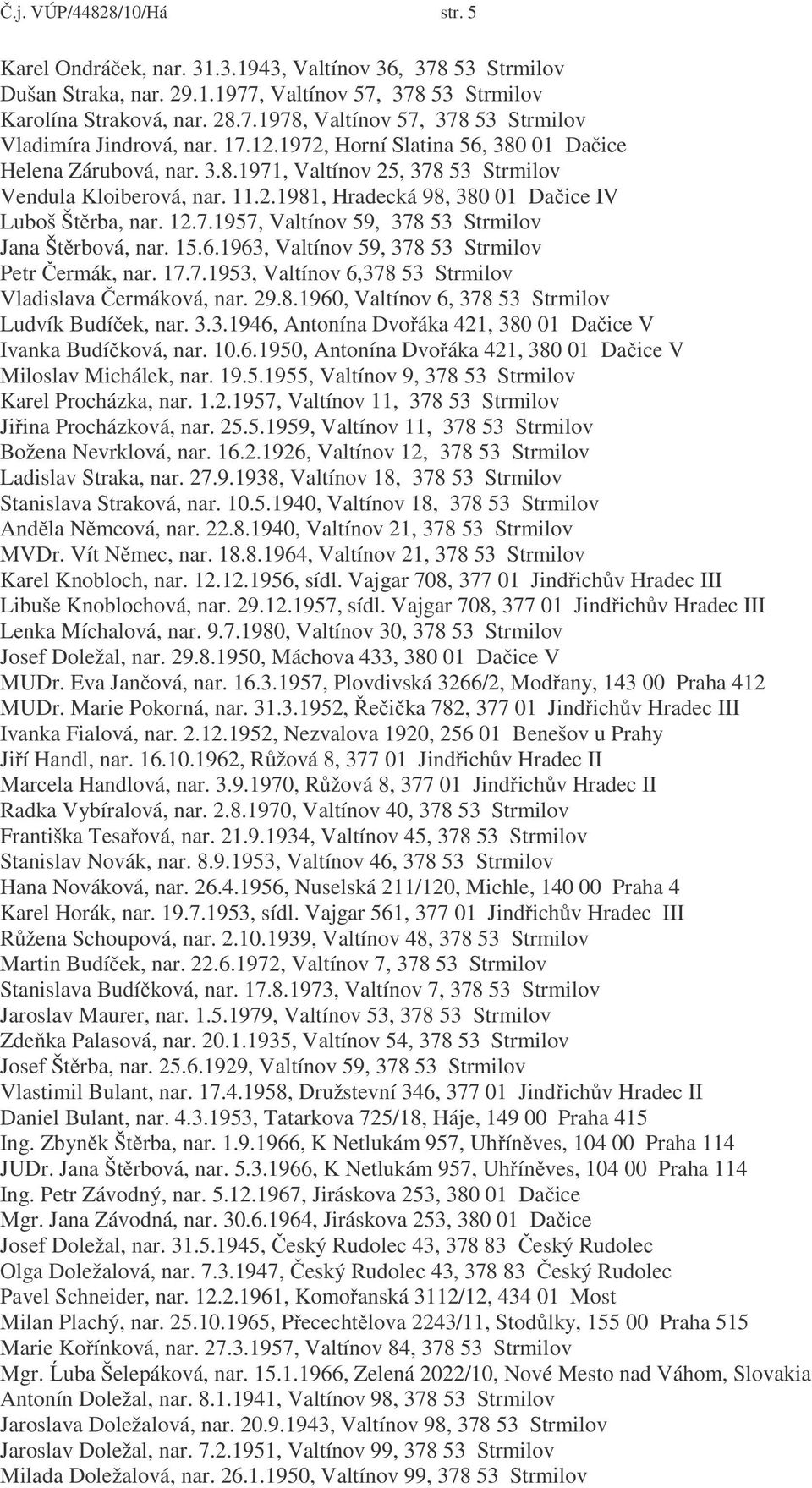 15.6.1963, Valtínov 59, 378 53 Strmilov Petr ermák, nar. 17.7.1953, Valtínov 6,378 53 Strmilov Vladislava ermáková, nar. 29.8.1960, Valtínov 6, 378 53 Strmilov Ludvík Budí ek, nar. 3.3.1946, Antonína Dvo áka 421, 380 01 Da ice V Ivanka Budí ková, nar.