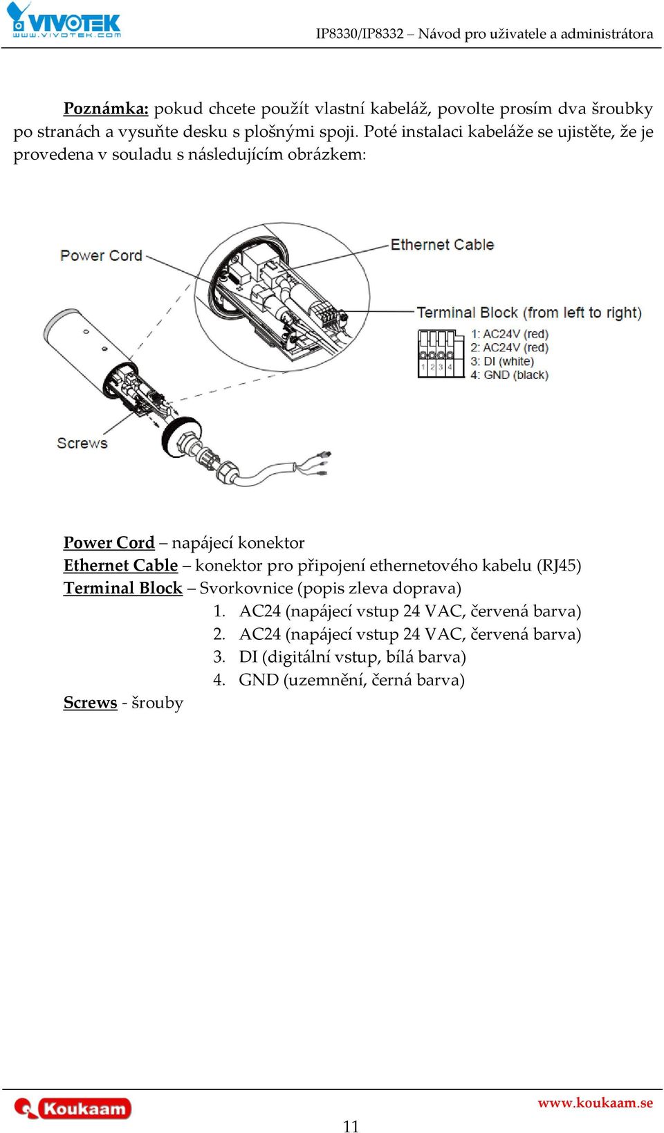 konektor pro připojení ethernetového kabelu (RJ45) Terminal Block Svorkovnice (popis zleva doprava) 1.