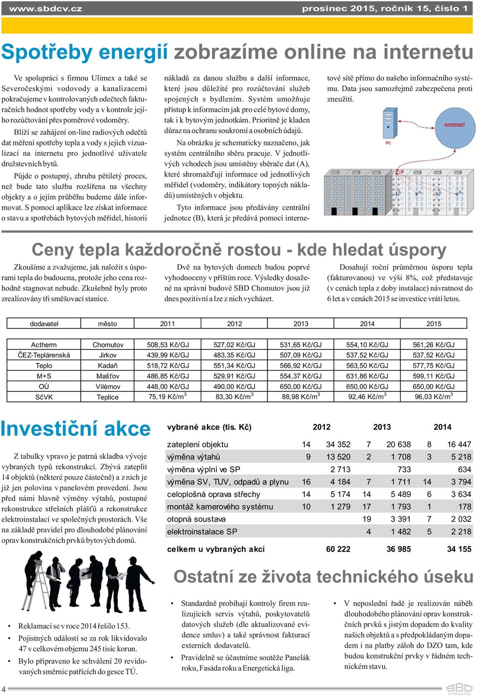 Blíží se zahájení on-line radiových odečtů dat měření spotřeby tepla a vody s jejich vizualizací na internetu pro jednotlivé uživatele družstevních bytů.