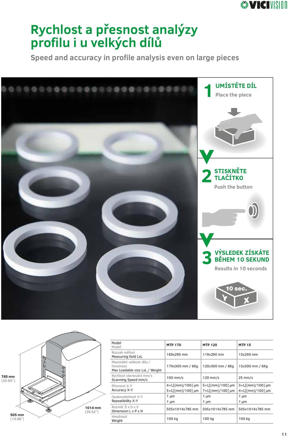 Weight 170x300 mm / 6Kg 120x300 mm / 6Kg 15x300 mm / 6Kg 785 mm (30.90 ) 505 mm (19.88 ) 1014 mm (39.