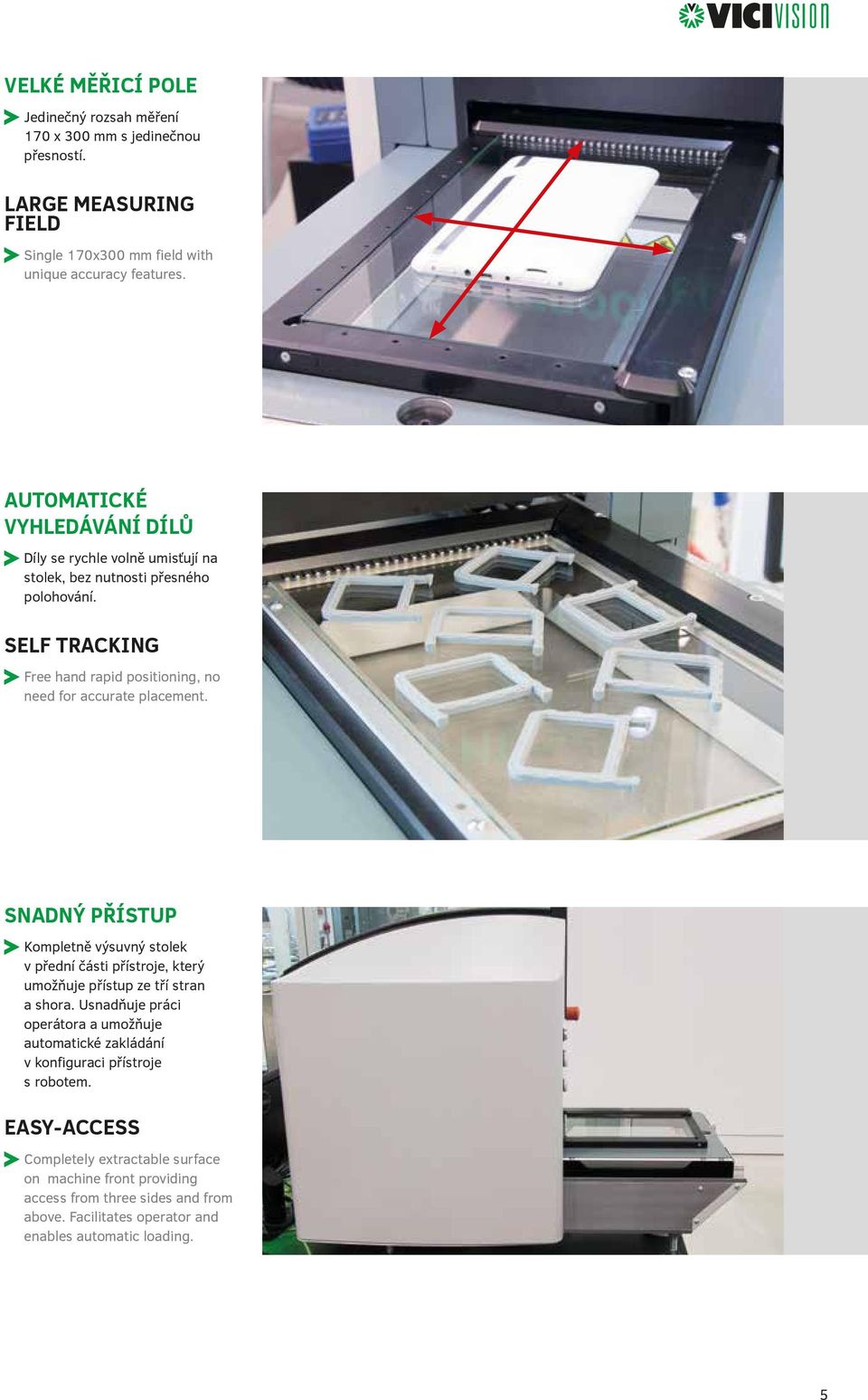 SELF TRACKING Free hand rapid positioning, no need for accurate placement.