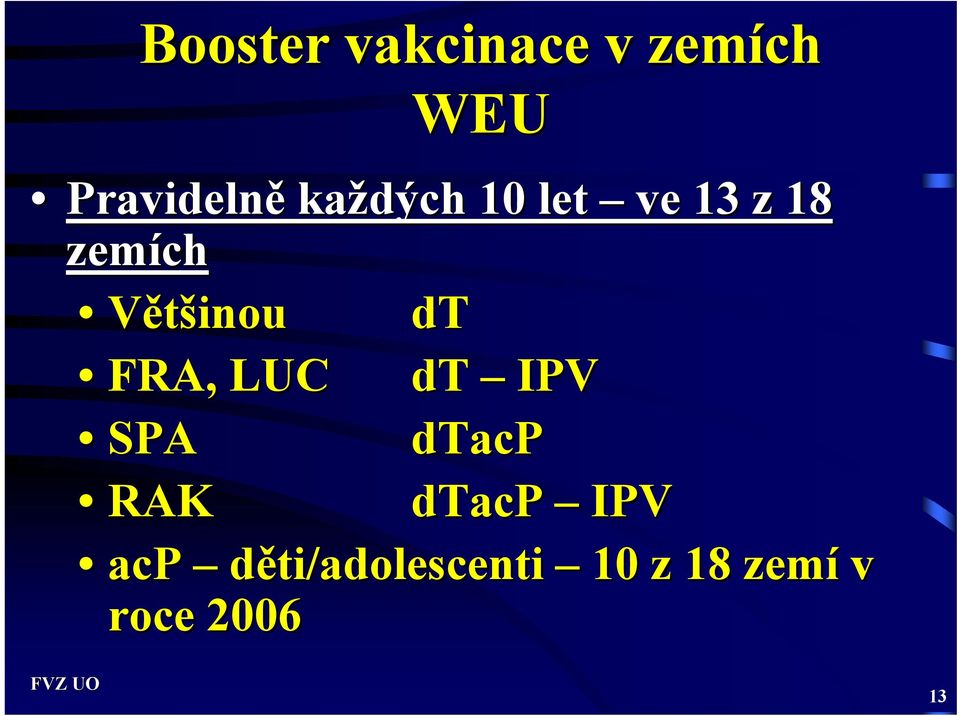 FRA, LUC SPA RAK dt dt IPV dtacp dtacp IPV