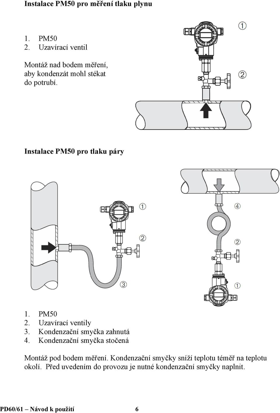 Instalace PM50 pro tlaku páry 1. PM50 2. Uzavírací ventily 3. Kondenzační smyčka zahnutá 4.