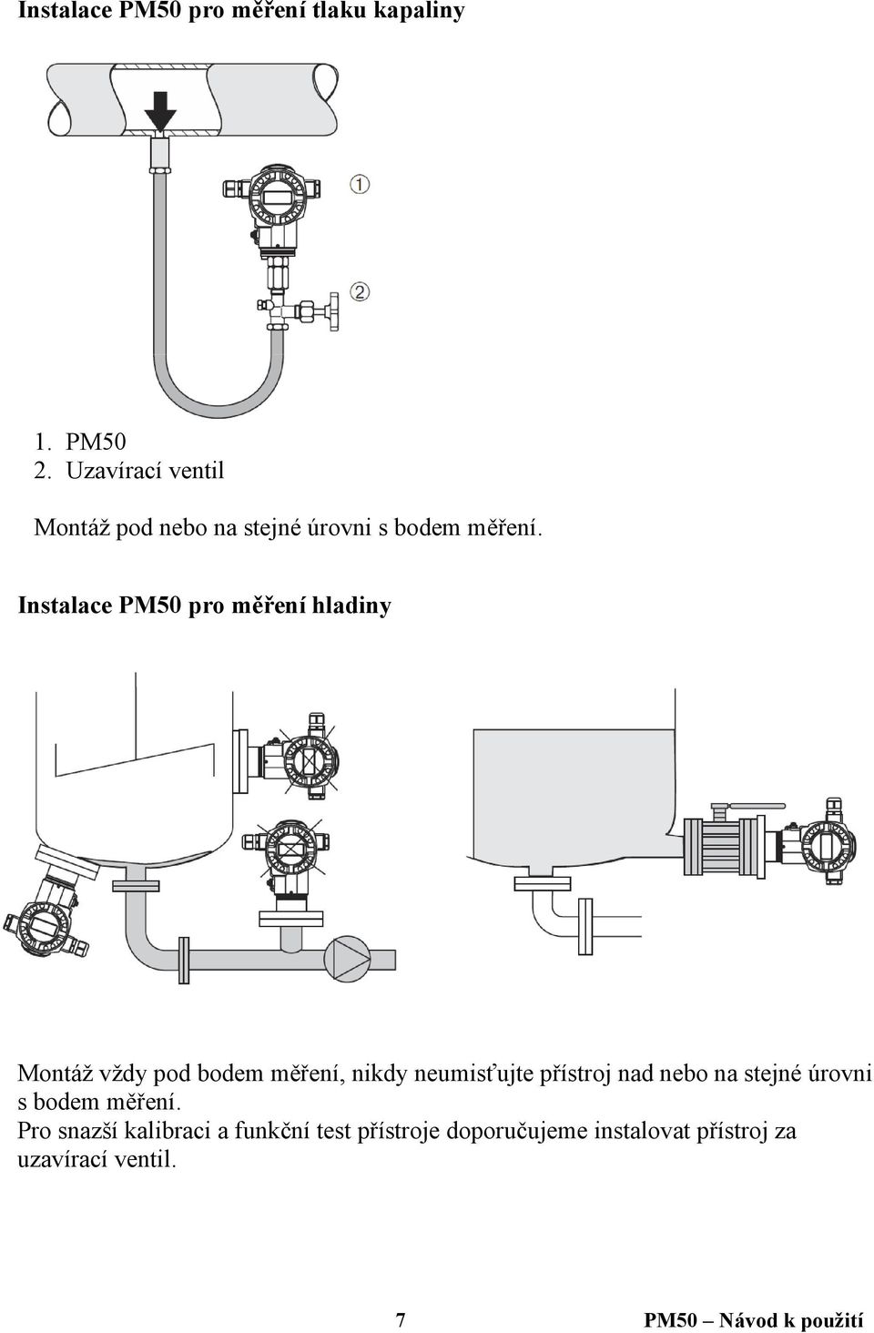 Instalace PM50 pro měření hladiny Montáž vždy pod bodem měření, nikdy neumisťujte přístroj