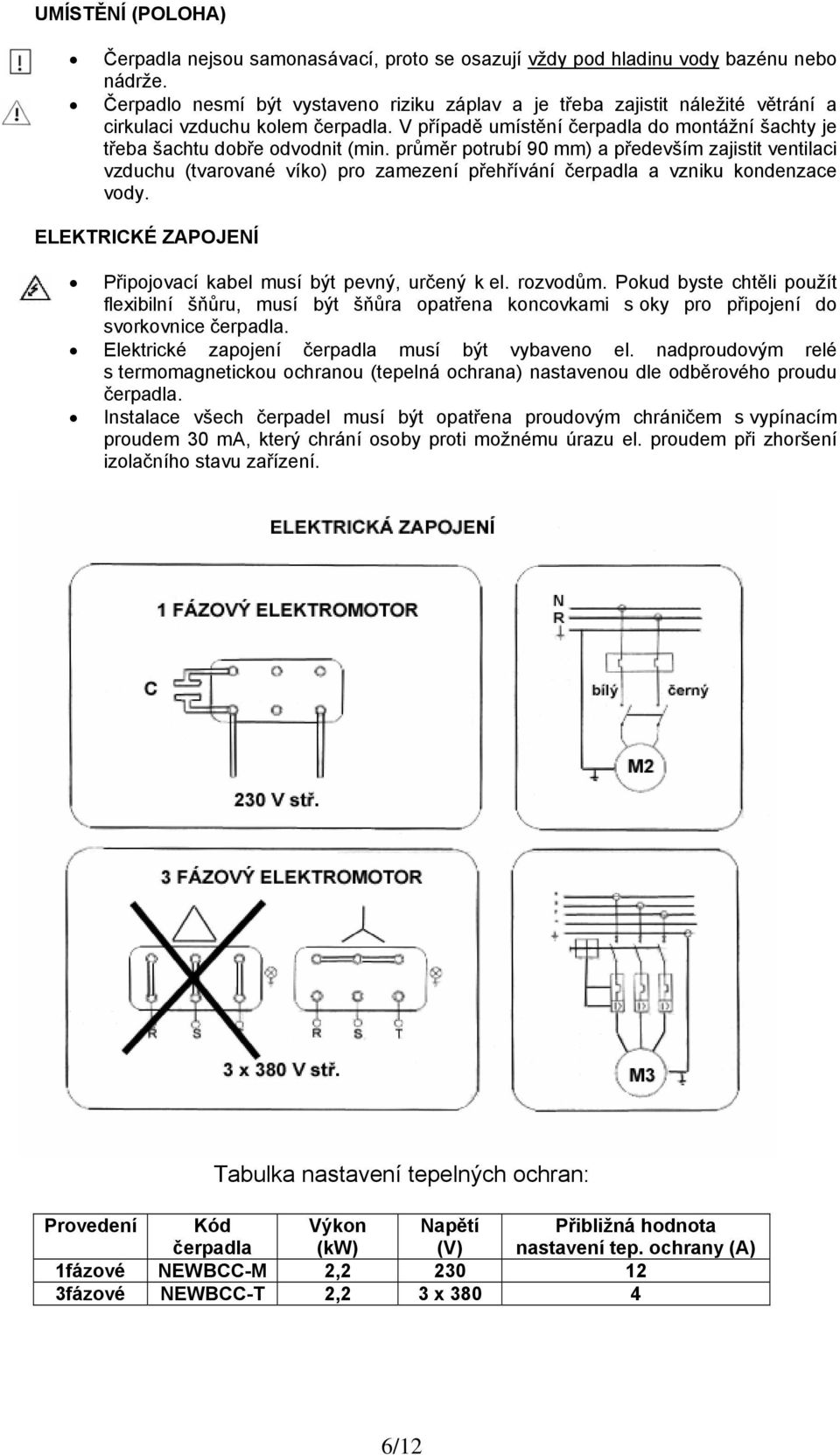 průměr potrubí 90 mm) a především zajistit ventilaci vzduchu (tvarované víko) pro zamezení přehřívání čerpadla a vzniku kondenzace vody.