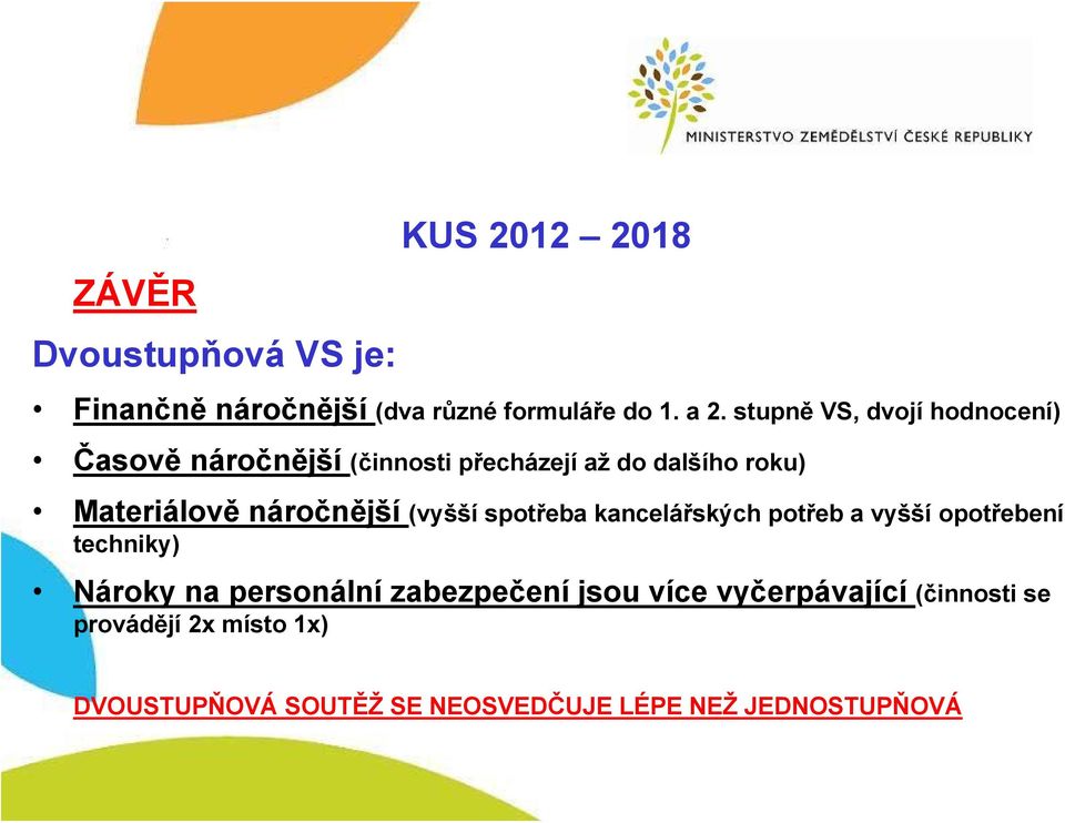 náročnější (vyšší spotřeba kancelářských potřeb a vyšší opotřebení techniky) Nároky na personální