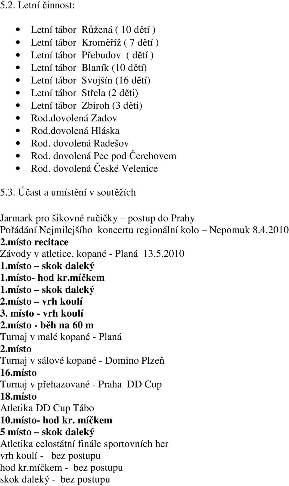 4.2010 2.místo recitace Závody v atletice, kopané - Planá 13.5.2010 1.místo skok daleký 1.místo- hod kr.míčkem 1.místo skok daleký 2.místo vrh koulí 3. místo - vrh koulí 2.
