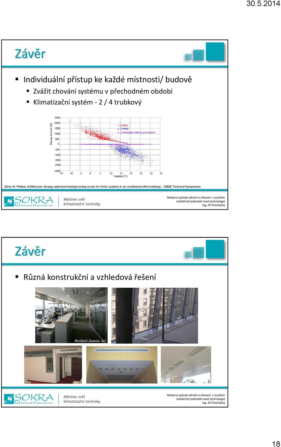 Elkhuizen, Energy optimised heating/cooling curves for HVAC systems in air