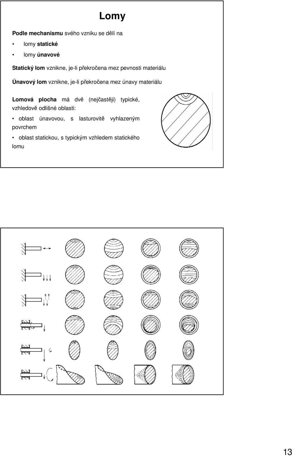 únavy materiálu Lomová plocha má dvě (nejčastěji) typické, vzhledově odlišné oblasti: oblast